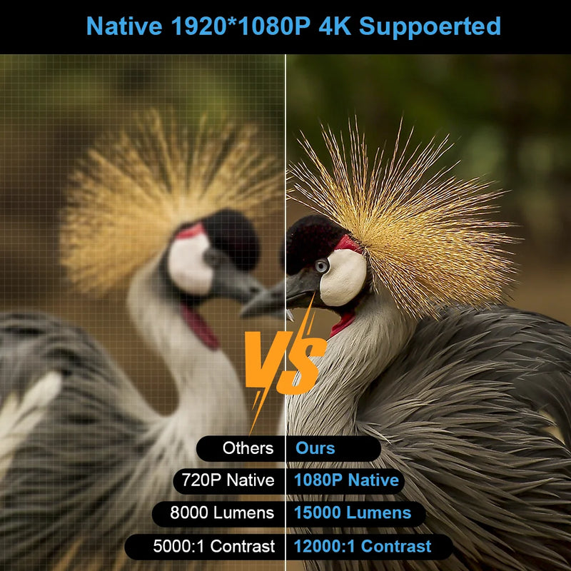 Projetor ThundeaL Android TD92 Pro 4K 1080P WiFi Full HD