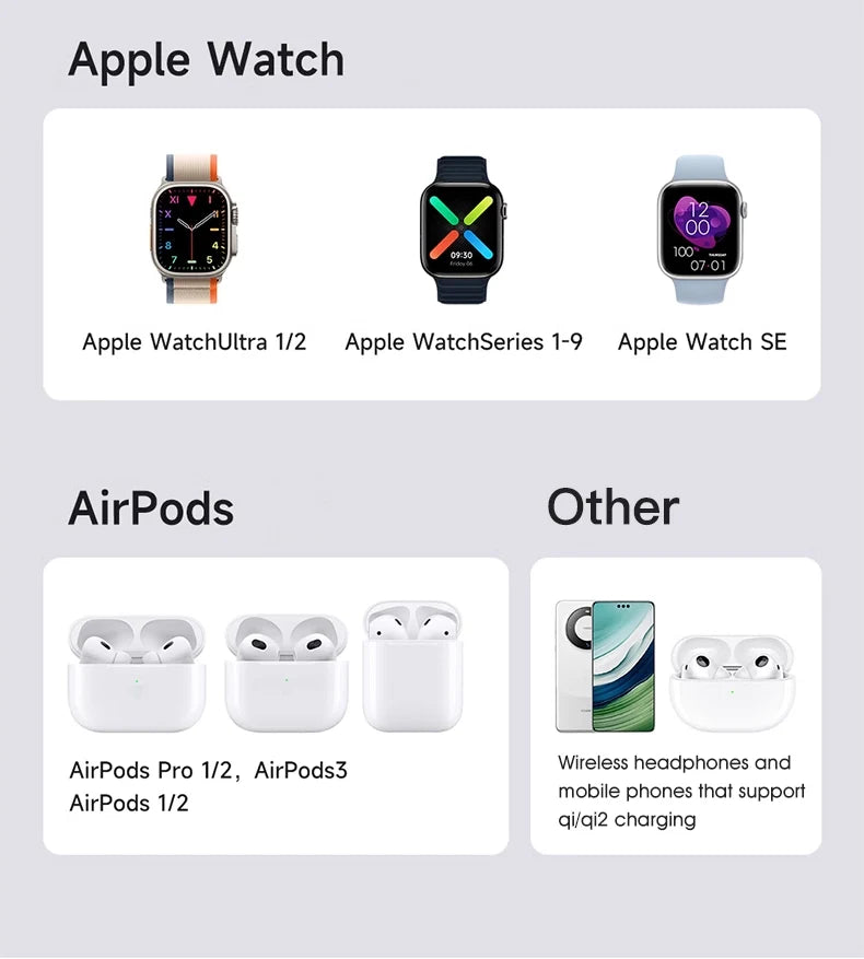 Carregador sem fio 3 em 1, Android, iPhone, iWatch e AirPods