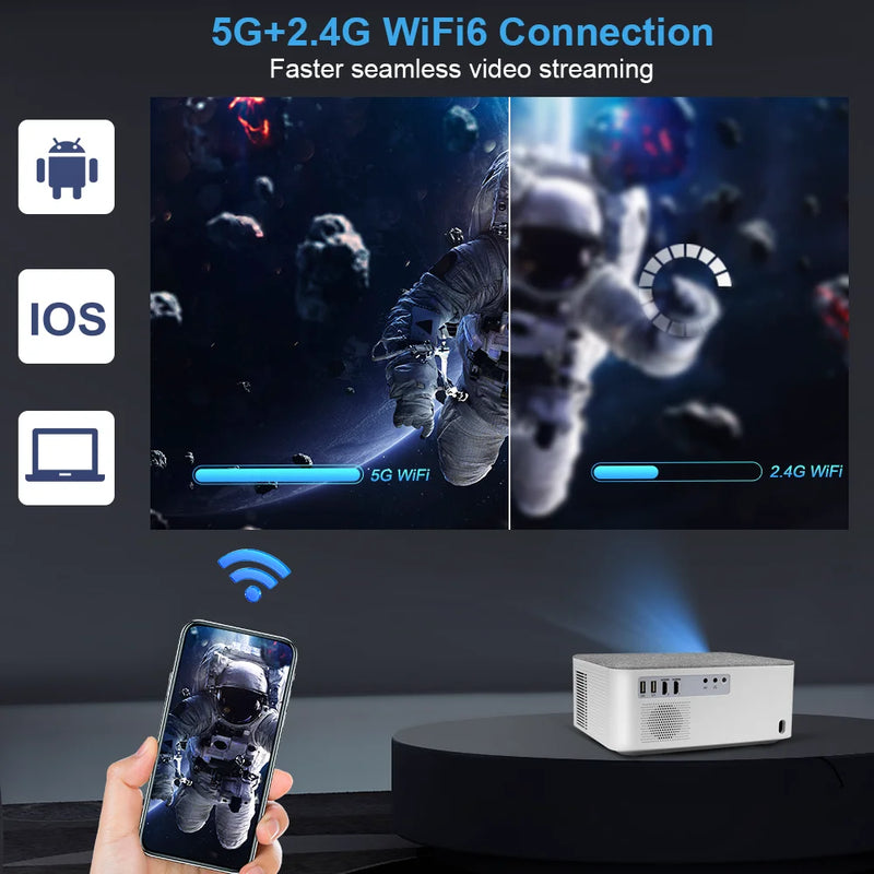 Projetor ThundeaL Android TD92 Pro 4K 1080P WiFi Full HD