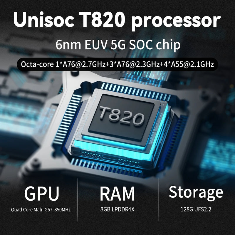 ANBERNIC RG556 Game Console
